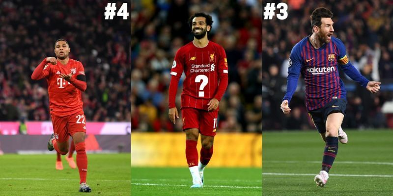 Who are the most valuable right wingers in the world?
