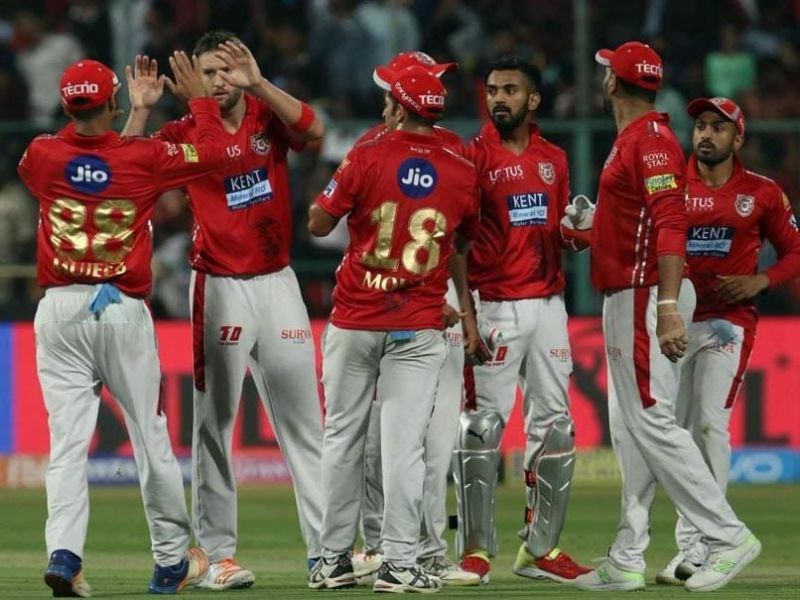 KXIP IPL 2020 Squad