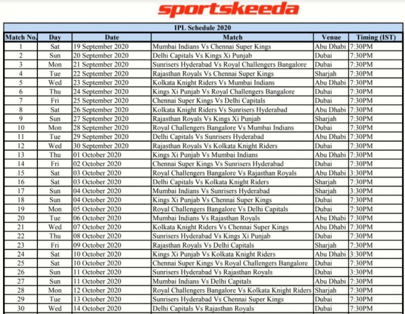 The first 30 league fixtures of IPL 2020 are headlined by an MI-CSK clash