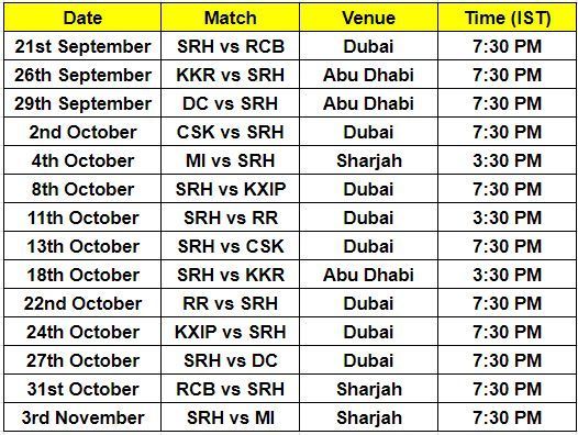 SRH&#039;s IPL 2020 Timetable