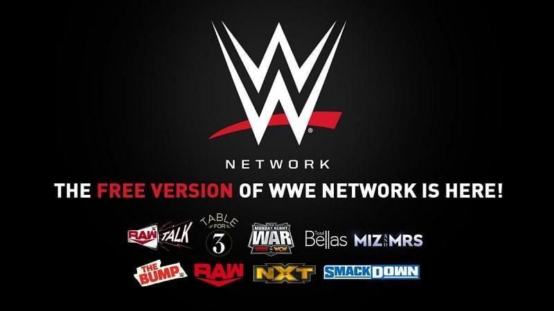 WWE नेटवर्क