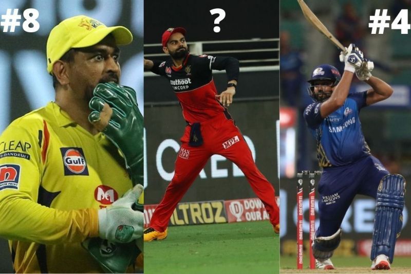 IPL 2020 has already had some big surprises