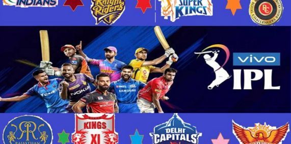 IPL 2020