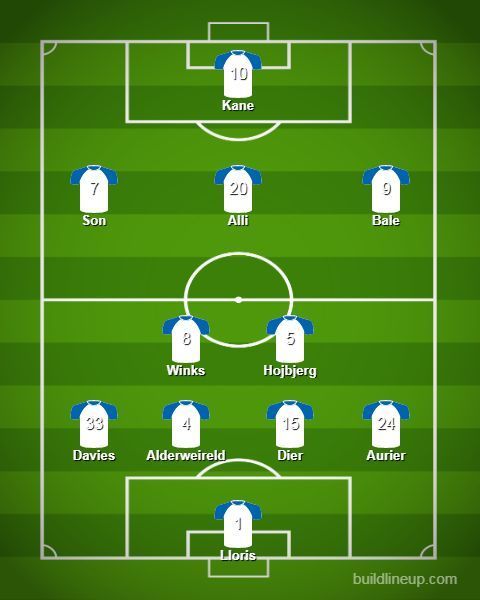 By using a 4-2-3-1 system, Tottenham could get the best out of Dele Alli