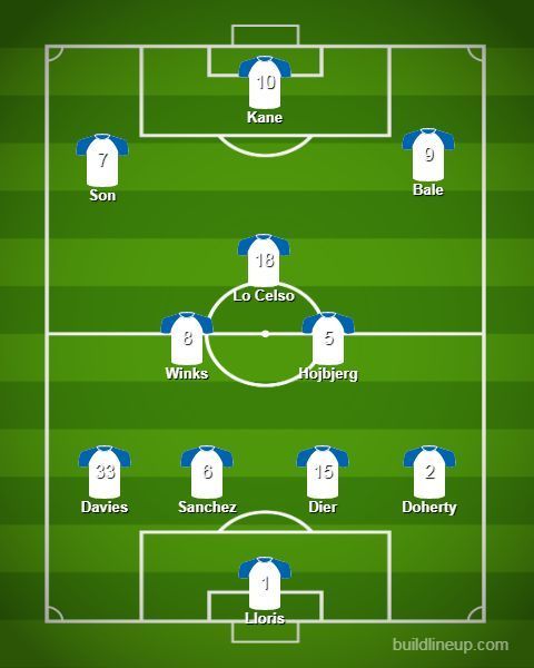 Mourinho has preferred to use a 4-3-3 formation since arriving at Tottenham