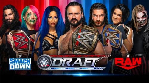 The WWE Draft of 2020 began on SmackDown. Who won out?