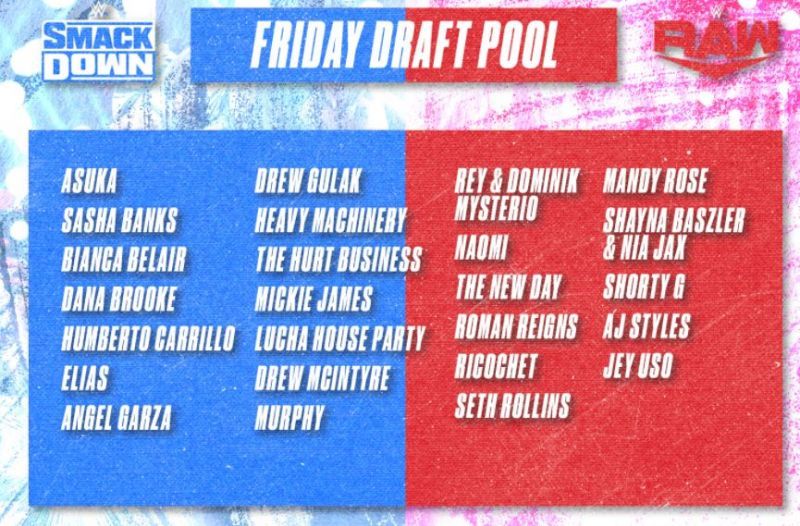 WWE Draft pool for night one