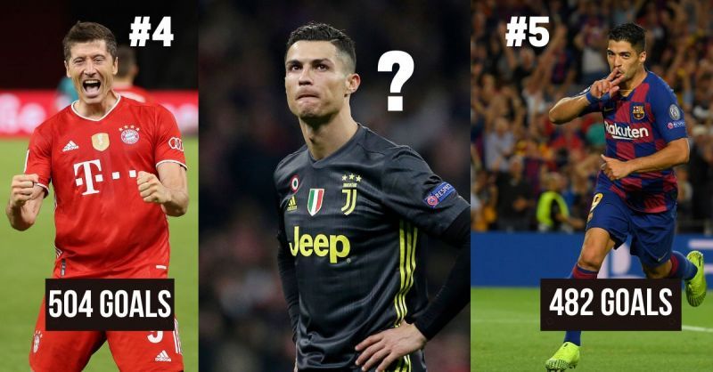 Lewandowski, Ronaldo and Suarez have all scored plenty of goals in their career