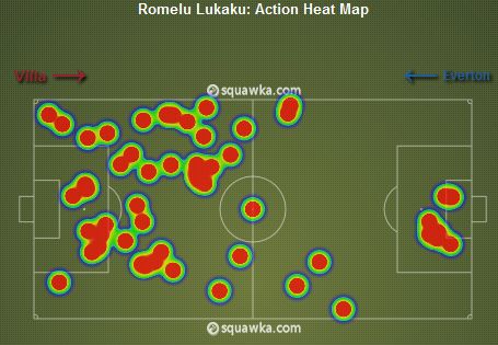 Romelu Lukaku Heat Map v Everton