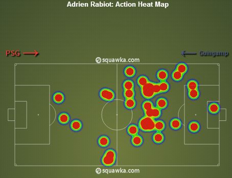 Adrien Rabiot Heat Map v Guingamp