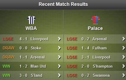 West Brom - Palace Preview