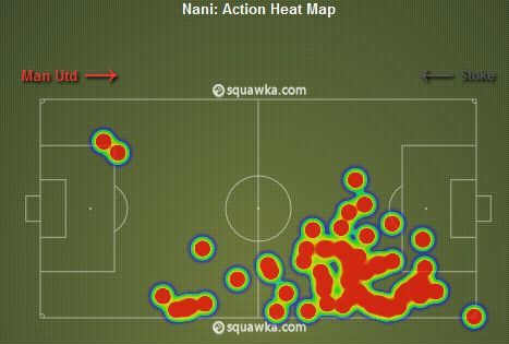 Nani Heat Map