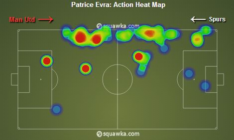 Evra Heat Map