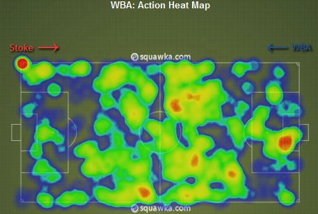 West Brom Heat Map