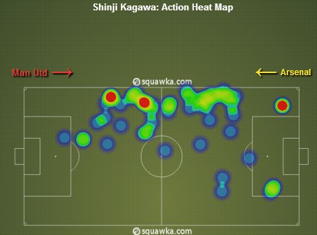 Kagawa Heat Map