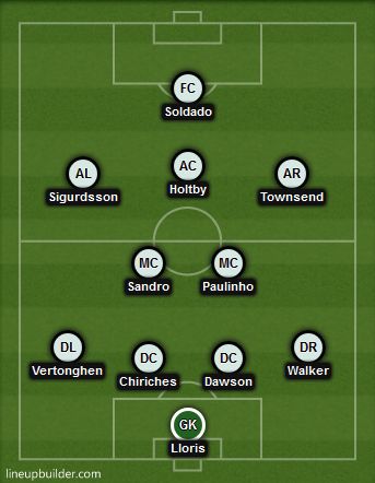 Spurs Possible Line-Up vs Man City