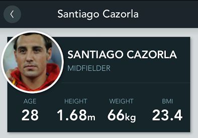 Santi Cazorla stats