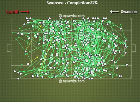 Swansea Pass Map