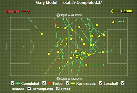 Medel Pass Map