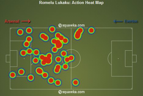 Lukaku Heat Map