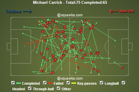 Carrick Pass Map