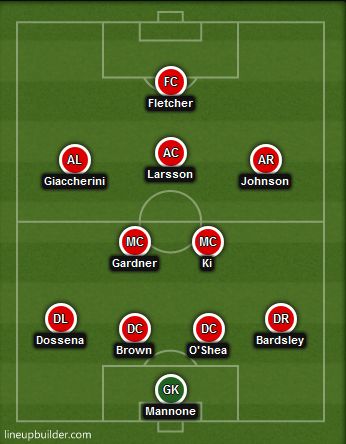 Sunderland Predicted XI vs Chelsea