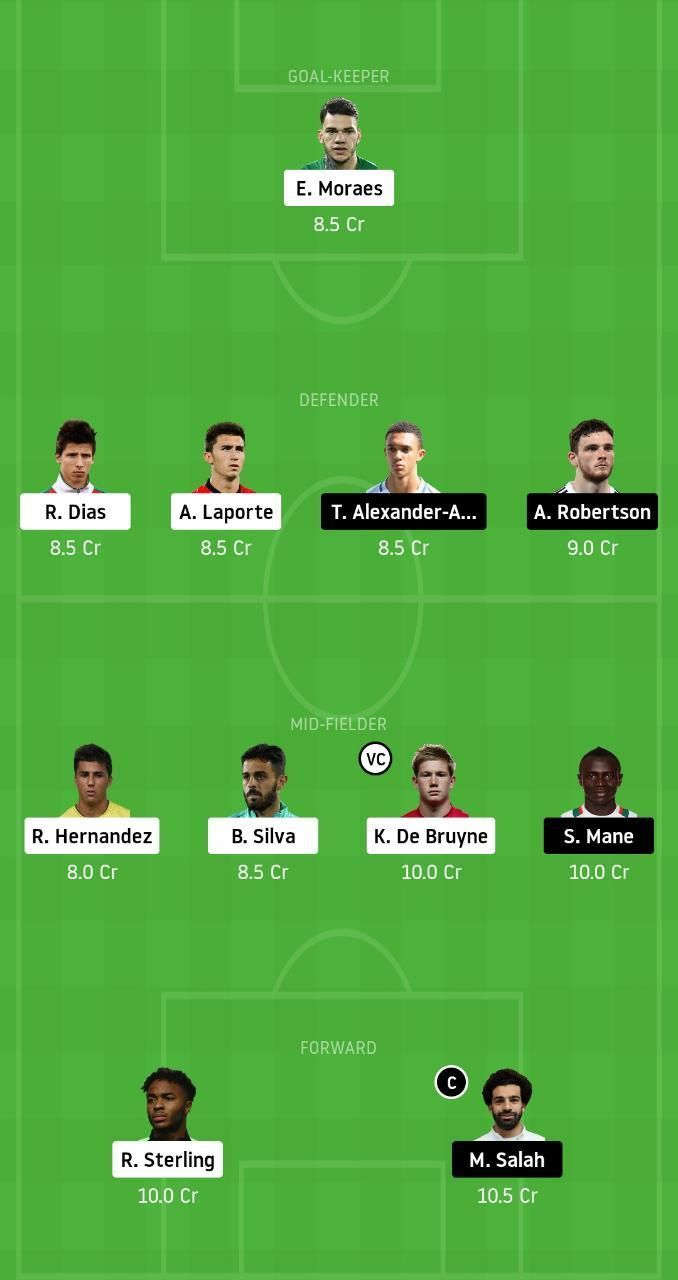 Manchester City vs Liverpool Dream11 Tips