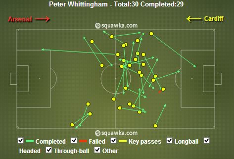 Whittingham Pass Map