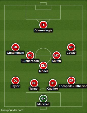 Possible Cardiff XI
