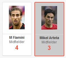 Arteta vs Flamini: Chances Created