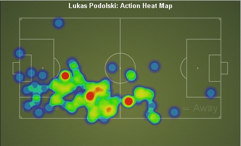 Podolski against Reading