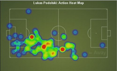 Podolski against Reading