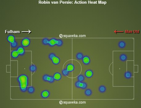 Robin Van Persie Heat Map