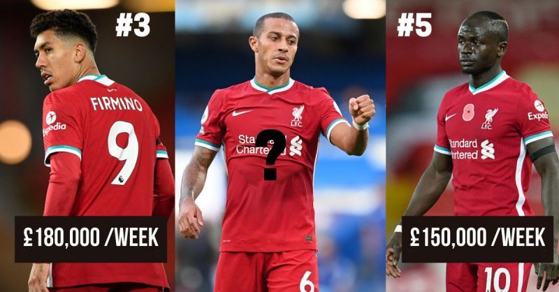 Who is the highest-earning player at Liverpool?