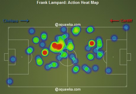 Frank Lampard Heat Map v Cardiff