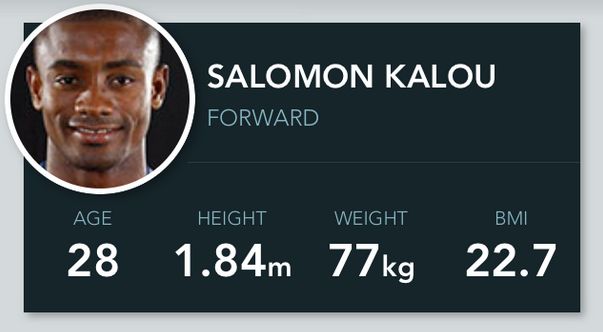 Kalou stats