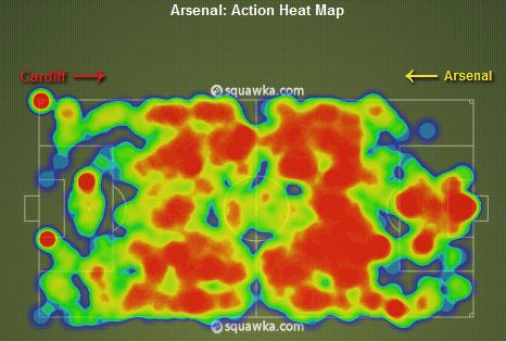 Arsenal Heat Map
