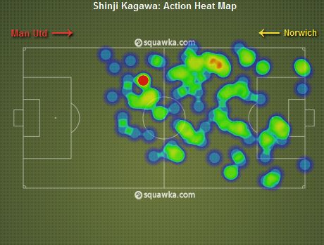 Kagawa Heat Map v Norwich 2/3/13