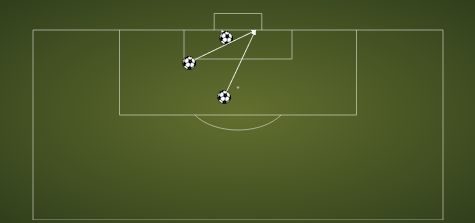 Jay Rodriguez stats