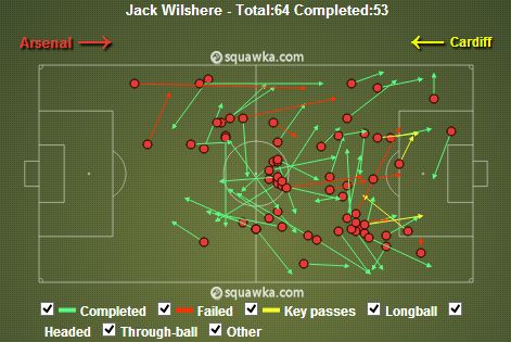Wilshere Pass Map 