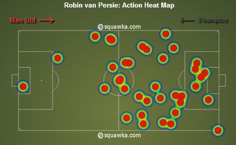 Robin van Persie stats