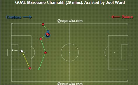 Chamakh Goal