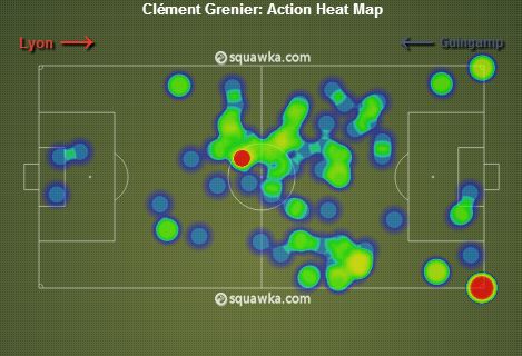 Clement Grenier stats