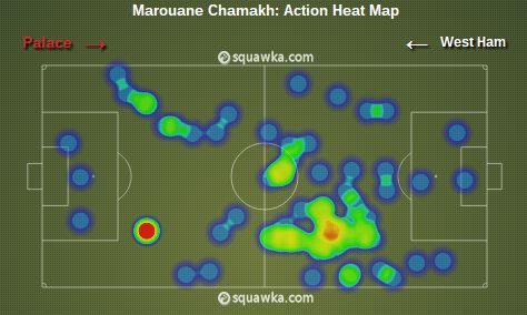 Marouane Chamakh heat map