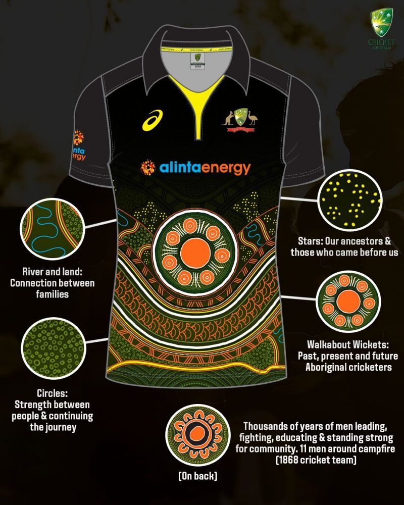 The jersey was designed by two indigenous women, and pays homage to Australia's Aboriginal races [courtesy: cricket.com.au]