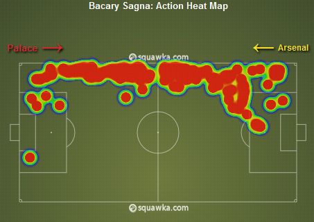 Sagna Heat Map