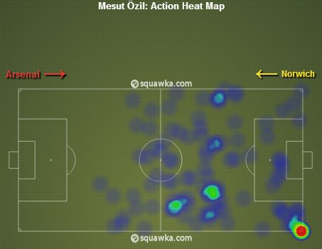 Mesut Ozil Heat Map v Norwich