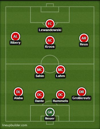 Dortmund - Bayern XI