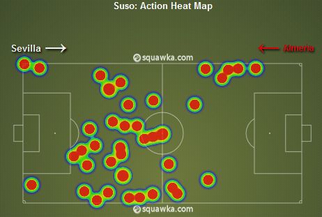 Suso Heat Map vs Sevilla