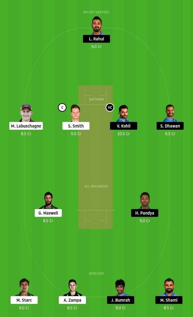 Dream11